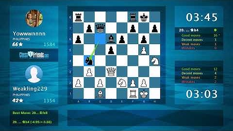 Chess Game Analysis: Weakling229 - Yowwwnnnn, 1-0 (By ChessFriends.com)