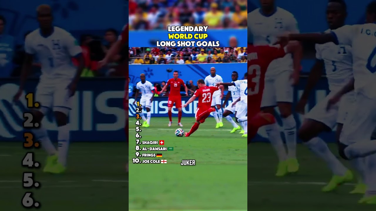 LEGENDARY WORLD CUP LONG SHOT GOALS 🚀