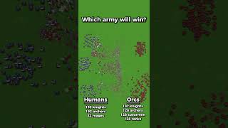 Mages are kinda op 🪄 #gaming #gamedev #incremental #totalincrementalbattle #indiegame #games