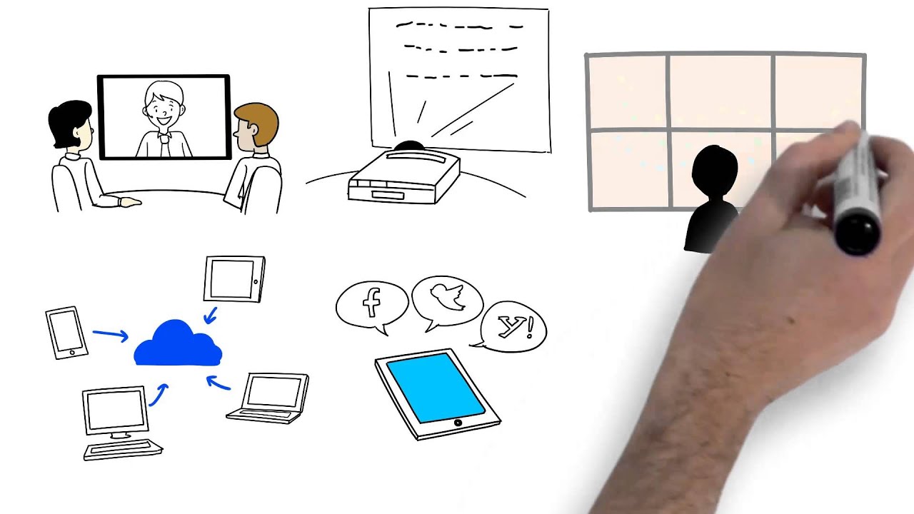 AV Planners Whiteboard Video