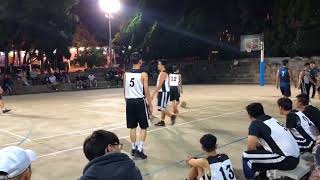 20180425系際盃 觀光v.s機械 part2