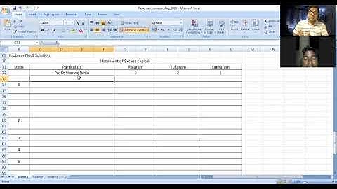 SYBCom Semester III Piecemeal Distribution of Cash Problem No 3 Part I         Prof Pankaj Pandagale