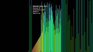 Selection Sort — The algorithm that treats EVERY swap like it's the last  #algorithms