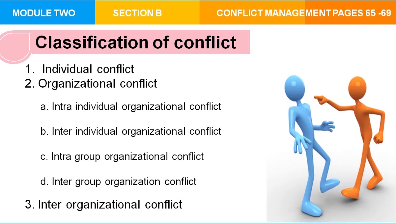 CONFLICT MANAGEMENT - YouTube