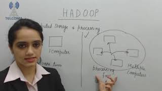 Big Data Hadoop - The Complete Course : Hadoop Introduction