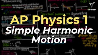 AP Physics 1 Exam Review: Simple Harmonic Motion