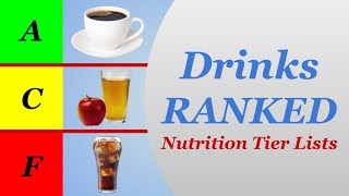 Drinks Ranked - Nutrition Tier Lists screenshot 5