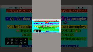 🧠 UPSC Concept Clear! #englishgrammar #shorts #ytshorts