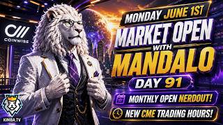 Market Open with Mandalo! Day Ninety-One! #bitcoin #crypto #marketanalysis