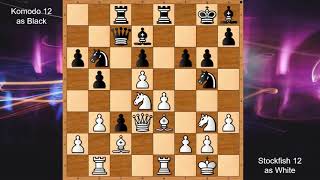 How Chess Engines Stockfish 12 And Komodo 12 Play Against Each Other Game 2