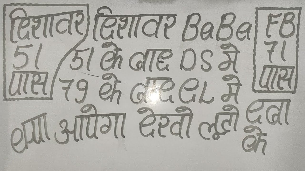 Car vs bike with new bike with indian bike simulator 3D