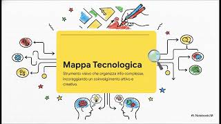 📌TECHMAPS VIDEO RIASSUNTI AI