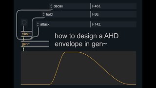 [Max/MSP] how to create AHD envelope in gen~