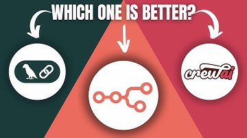 n8n vs Crew AI vs LangChain – Beste AI-workflow- en automatiseringstool in 2025?