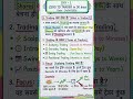 zero to treder in 30 days#trading #stockmarket #intraday#banknifty #nifty #tradingtips #stockmarket