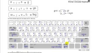 CCT ICT Lesson 3 Khmer Typing Part 1