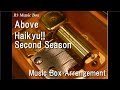 Above/Haikyu!! Second Season [Music Box]