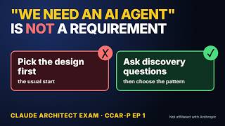 Claude Architect Exam: Structured Discovery (CCAR-P EP1)