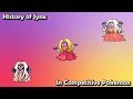 How GOOD was Jynx ACTUALLY? - History of Jynx in Competitive Pokemon (Gens 1-7)