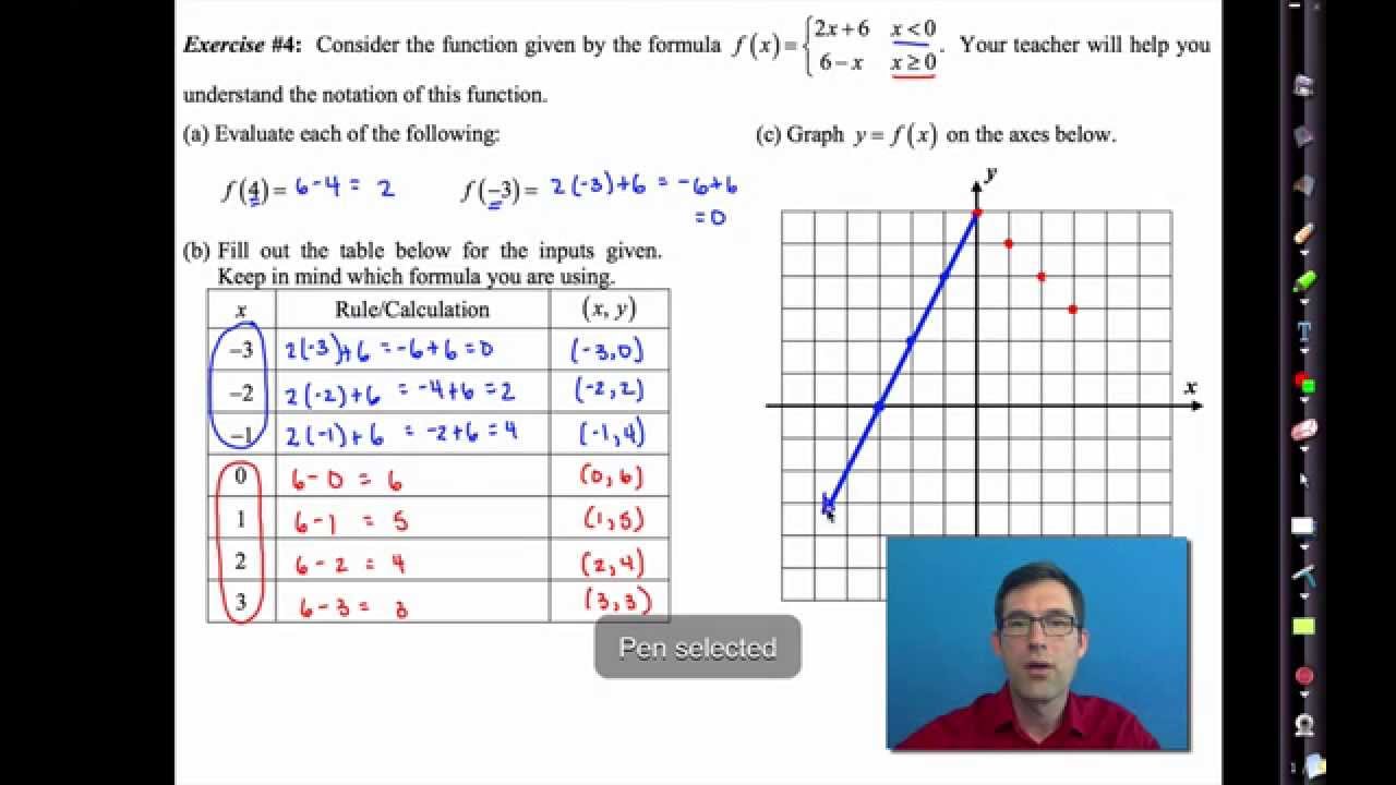 graphs of functions common core algebra 1 homework answers