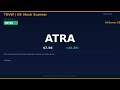 🚀 Top Stock Picks May 07, 2026 — AI Scanner Signals | RXT, AGL, ATRA, JFB, MODD