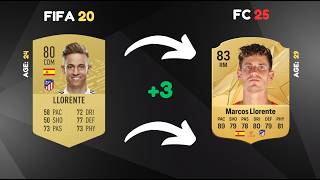 Where are they now? Atletico Madrid in FIFA 20 😭