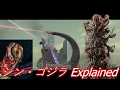 Shin Gojira's Tail Explained (シン・ゴジラ )