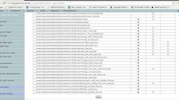 OnlineIT CMS - User Permissions Management