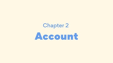2. Getting Started: Account – Billing, Permissions, and Teams Setup