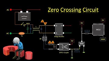 Zero crossing circuit theory in AC and washing machine