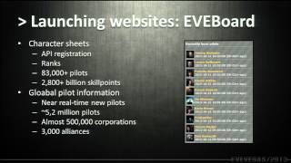 EVE Vegas 2013: Player Presentation - The Story of a carebear @fenriscreations