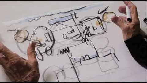 How To Think Like An Architect: The Design Process