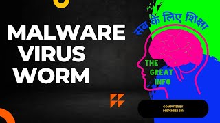 Malware: Difference Between Computer Viruses, Worms and Trojans(Computer@thegreatinfo )