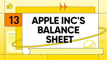 Lesson 13: Case study: An analysis of Apple Inc.