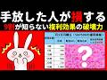 【衝撃の結果!!!】投資信託「配当金再投資」の複利効果を計算したらヤバすぎた