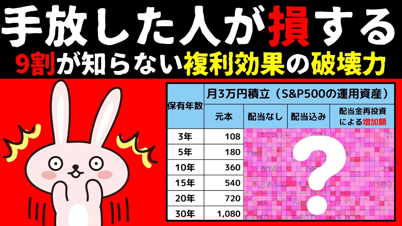 【衝撃の結果!!!】投資信託「配当金再投資」の複利効果を計算したらヤバすぎた