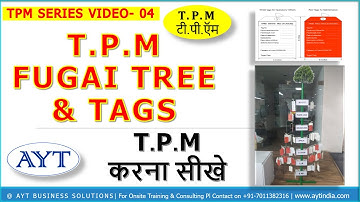 TPM FUGAI Tree, TPM Red Tag White Tags & FUGAI Matrix | AYT India | Use Kamishibai Lean Tool in TPM