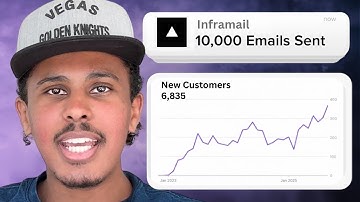 how I send 10,000 cold emails a day and make $1.68M [full guide]