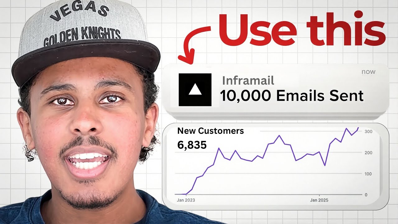 how I send 10,000 cold emails a day and make $1.68M [full guide] - YouTube