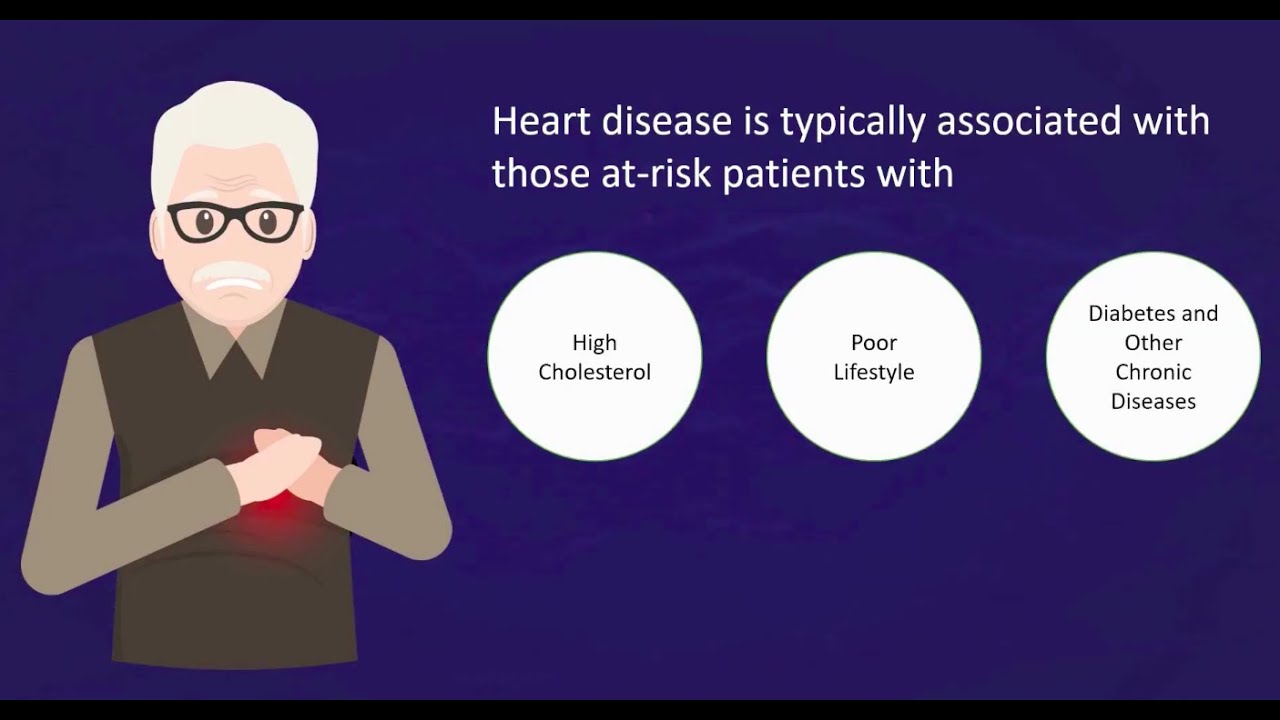 Inflammation and Heart Disease Risk | Premier Medical Laboratory Services
