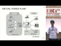 [N IDEA #8] 「IoT x 電力 ～エアコンIoTから電力事業の新領域を切り開く～」Nature Founder 兼 CEO 塩出晴海氏