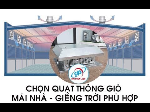 Video Quạt thông gió lắp mái, quạt hút mái nhà Vortex by... - youtube