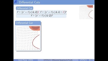 11: Differential Equations & Proofs - Logical Foundations of Cyber-Physical Systems