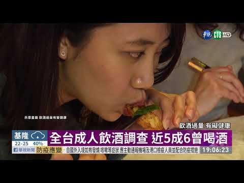 ｜華視新聞 20201120