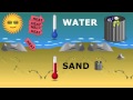 Heat Capacity Showdown: Comparing Water and Sand