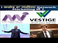 Mi Lifestyle business plan vs Vestige business plan | Mi lifestyle Marketing Pvt Ltd| Vestige