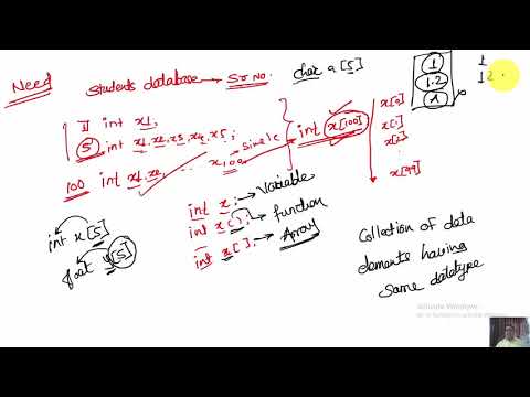 C program to