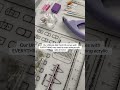 Click here if you are obsessed with Nails💅🤭