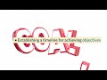 What Should Be Included In A Good Individual Support Plan?