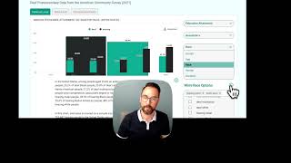Deaf Postsecondary Data from the American Community Survey